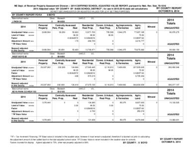 NE Dept. of Revenue Property Assessment Division[removed]CERTIFIED SCHOOL ADJUSTED VALUE REPORT, pursuant to Neb. Rev. Stat[removed]BY COUNTY REPORT 2014 Adjusted value 