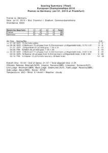 Scoring Summary (Final) European Championships 2010 France vs Germany (Jul 31, 2010 at Frankfurt) France vs. Germany Date: Jul 31, 2010 • Site: Frankfurt • Stadium: CommerzbankArena Attendance: 8523