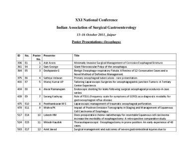 XXI National Conference Indian Association of Surgical Gastroenterology 13–16 October 2011, Jaipur