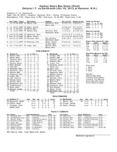 Hockey Game Box Score (Final) Ontario I.T. vs Dartmouth (Oct 18, 2013 at Hanover, N.H.) Ontario I.T. vs. Dartmouth Date: Oct 18, 2013 • Location: Hanover, N.H. • Arena: Thompson Arena Attendance: 778 • Start time: 