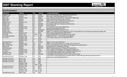 2007 Stocking Report East/Souteastern Waterbody Bagguley Lake Barren Lake Bear Lake