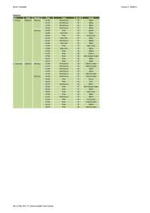 Sports Timetable  Version 3, [removed]Athletics Day