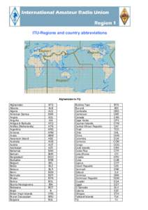 ITU-Regions and country abbreviations  Afghanistan to Fiji Afghanistan Albania Algeria