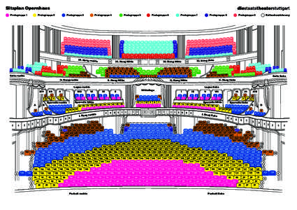 Sitzplan Opernhaus Preisgruppe 1 Preisgruppe 2  Preisgruppe 3