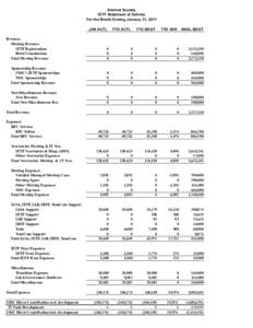 Internet Society IETF Statement of Activity For the Month Ending January 31, 2011 JAN ACTL Revenue Meeting Revenue