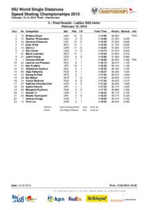 ISU World Single Distances Speed Skating Championships 2015 February 12-15, 2015 Thialf - Heerenveen 3 – Final Results - Ladies 1000 meter February 13, 2015