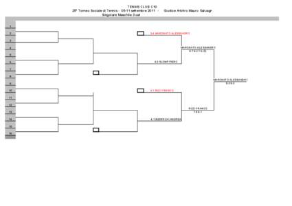 TENNIS CLUB C10 25° Torneo Sociale di Tennis[removed]settembre 2011 Singolare Maschile 3 cat. Giudice Arbitro Mauro Galvagni  1