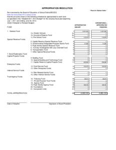 APPROPRIATION RESOLUTION * Round to Nearest Dollar * Be it resolved by the Board of Education of School District/BOCES North Park School District R1 in Jackson County