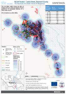 South Sudan - Lakes State, Awerial County The Boreholes And Water Points Of Mingkaman The red 500m buffer shows the 80% of shelters that are within the Sphere Project guidelines of acceptable distance to a clean water so