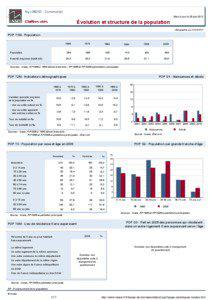 Dossier local - Commune - Illy