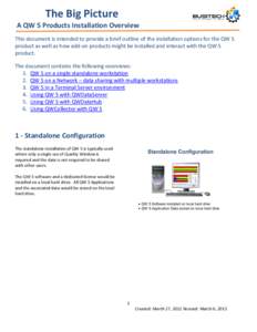 The Big Picture A QW 5 Products Installation Overview This document is intended to provide a brief outline of the installation options for the QW 5 product as well as how add-on products might be installed and interact w