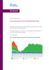 Erratum  Date: 29 November 2013 Environmental accounts of the Netherlands 2012