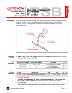 Technical Service BULLETIN February 8, 2008 Introduction