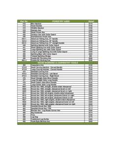 2014 Price List Distributed by: Grand Forest Inc Part No.  FORESTRY AXES