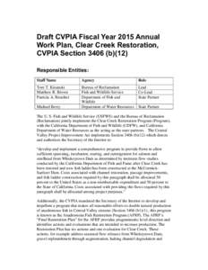 Draft CVPIA Fiscal Year 2015 Annual Work Plan, Clear Creek Restoration, CVPIA Section[removed]b)(12) Responsible Entities: Staff Name