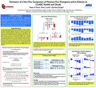 Estimation of a Non-Flux Component of Moisture Flux Divergence and its Relation to CLASIC Rainfall and Clouds Diane H. Portis , Peter J. Lamb , Abraham Zangvil 1  2School