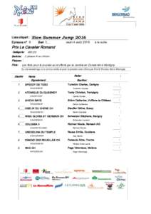 Liste départ :  Sion Summer Jump 2016 Epreuve n° 6