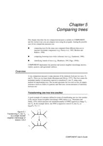 Chapter 5 Comparing trees This chapter describes the tree comparison measures available in COMPONENT, and the various ways you can compare trees using the program. Among the possible uses of tree comparison measures are:
