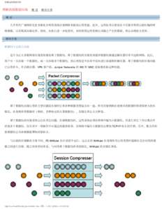 理解高级数据压缩  理解高级数据压缩 　概 述　 解决方案 概述 　　几乎所有广域网优化技术都充分利用高级压缩例程来提高应用性能。此外，这些技术以更高水平存