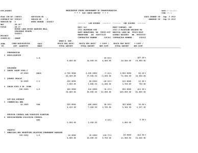 WASHINGTON STATE DEPARTMENT OF TRANSPORTATION * * * BID CHECK REPORT * * * DOT_RGGB01 PS&E JOB NO CONTRACT NO