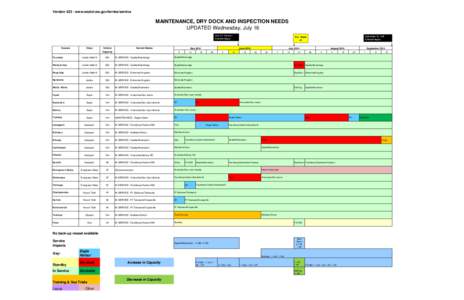 Version[removed]www.wsdot.wa.gov/ferries/service  MAINTENANCE, DRY DOCK AND INSPECTION NEEDS UPDATED Wednesday, July 16 June 15: Summer Schedule Begins