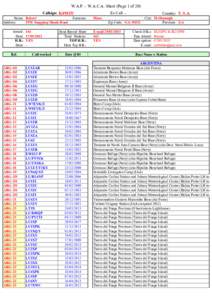 W.A.P. - W.A.C.A. Sheet (Page 1 of 20) Callsign: K4MZU Name: Robert Address: 1978 Snapping Shoals Road Award: