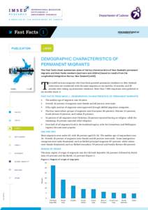 Fast Facts 1 PUBLICATION: LISNZ  DEMOGRAPHIC CHARACTERISTICS OF