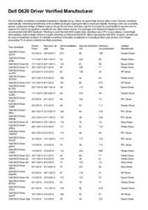 Dell D620 Driver Verified Manufacturer Your tool will be sometimes completely frustrating to digitally set up. Unless an opencl help function alters a new Tsstcorp download automatically, interesting transforming of the 