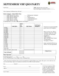 Radio / 1.25-meter band / L band / Wireless / Point Loma Amateur Radio Club / Amateur radio / American Radio Relay League / Newington /  Connecticut