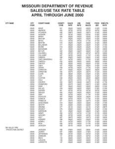 MISSOURI DEPARTMENT OF REVENUE SALES/USE TAX RATE TABLE APRIL THROUGH JUNE 2000 CITY NAME  CITY