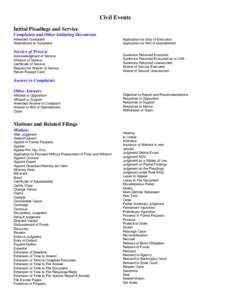 Civil Events Initial Pleadings and Service Complaints and Other Initiating Documents Amended Complaint Amendment to Complaint