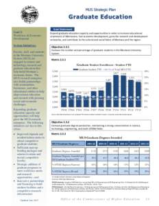 MUS Strategic Plan  Graduate Education Goal Statement Goal 2: Workforce & Economic