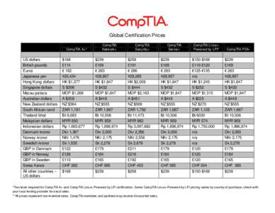 Global Certification Prices CompTIA A+* US dollars British pounds Euros