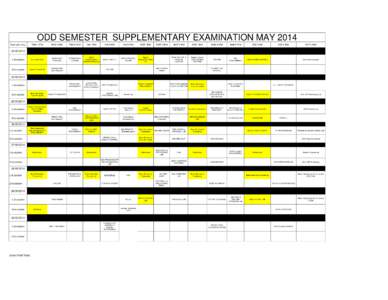 ODD SEMESTER SUPPLEMENTARY EXAMINATION MAY 2014 Exam planning TDM 1 SEM  TDM 3 SEM