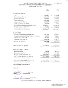 VUNTUT GWITCHIN FIRST NATION CONSOLIDATED STATEMENT OF FINANCIAL POSITION STATEMENT  1