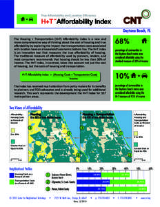 True Affordability and Location Efficiency  H+T Affordability Index SM  Daytona Beach, FL