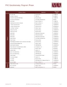 Denver metropolitan area / Hudson Group / Geography of the United States / Geography of Colorado / Colorado / Denver