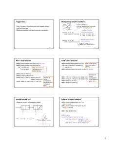 Tagged Data  Manipulating complex numbers Imag part