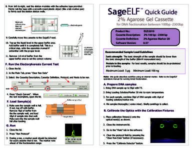 Biotechnology / Chromatography / Molecular biology / Electrophoresis