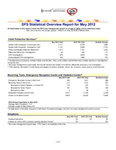 DFS Statistical Overview Report for May 2012 All information in this report is from the DFS case management system as of Jun 17, 2012, unless otherwise noted. Note: Data is dynamic and changes regularly. Different run da