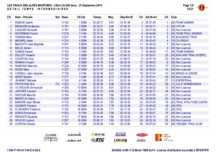 LES TRAILS DES ALPES MARITIMES - 25kmkmsSeptembre 2014 DETAIL TEMPS INTERMEDIAIRES Clt 1 2 3