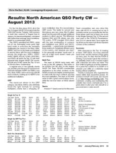 Chris Hurlbut, KL9A /   Results: North American QSO Party CW — August 2013 For the first time since 2010, all of the Top 10 August NAQP CW scores broke the