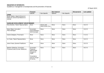 REGISTER OF INTERESTS Guideline on management of osteoporosis and the prevention of fractures 27 March 2015 Financial Specific