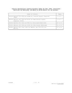 Toxicity Characteristic Leaching Procedure for VOCs, SVOCs, Chlorinated Perticides and Herbicides, and Metals ,