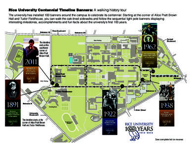 Rice University Centennial Timeline Banners: A walking history tour The university has installed 100 banners around the campus to celebrate its centennial. Starting at the corner of Alice Pratt Brown Hall and Tudor Field