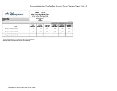 Summary Institution-Level Pass Rate Data: Alternative Teacher Preparation Program Within IHE  HEOA - Title II[removed]Academic Year Alternative Completers UNION UNIVERSITY