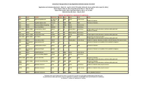 University	
  of	
  Georgia	
  School	
  of	
  Law	
  Registration	
  Schedule	
  Summer	
  Term	
  2014	
   	
   Registration	
  and	
  Schedule	
  Adjustment	
  –	
  March	
  31	
  –	
  April	
 