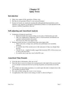 Computing / Splay tree / Tree rotation / Binary search tree / B-tree / T-tree / Tree / Rope / Heap / Binary trees / Graph theory / Data management