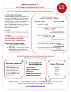 HARRISON COUNTY 2014 “Because No One Should Go Hungry” Report Mid-Ohio Foodbank provides enough food for its partners to distribute 107,772 meals a day. NO ONE SHOULD GO HUNGRY And yet thousands of people go hungry i