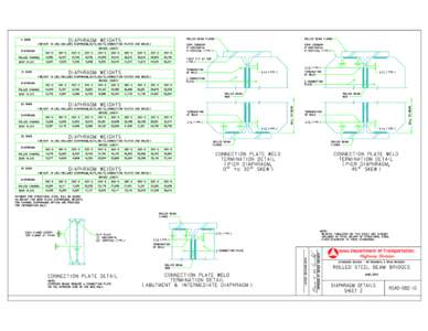 0 SKEW  DIAPHRAGM WEIGHTS (‘WEIGHT IN LBS. INCLUDES DIAPHRAGM, NUTS, BOLTS, CONNECTION PLATES AND WELDS‘) BRIDGE LENGTH